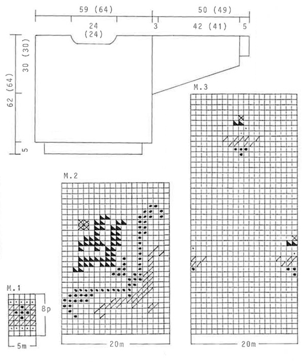 Diagram for DROPS 23-15