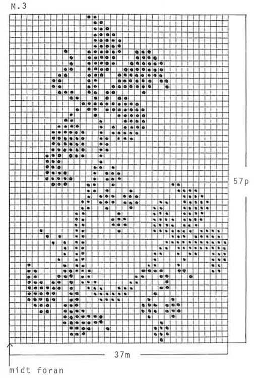 Diagram for DROPS 23-17