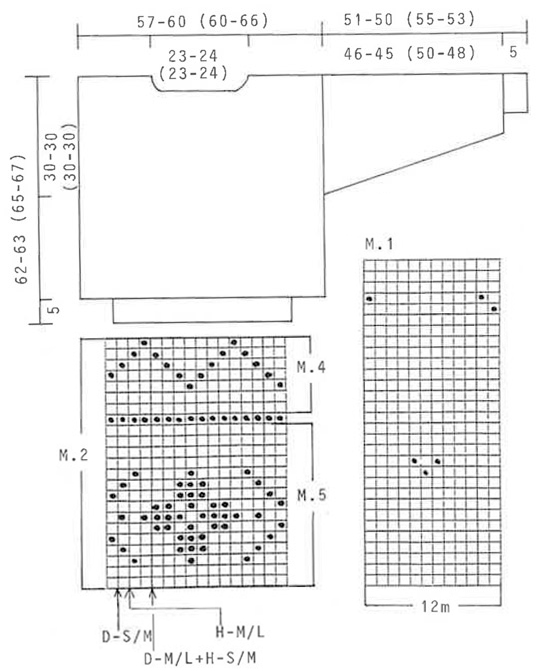 Diagram for DROPS 23-18