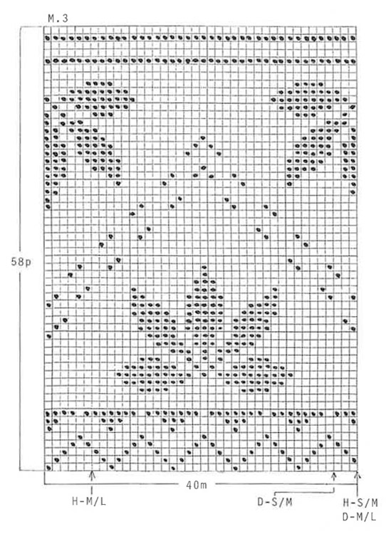 Diagram for DROPS 23-18