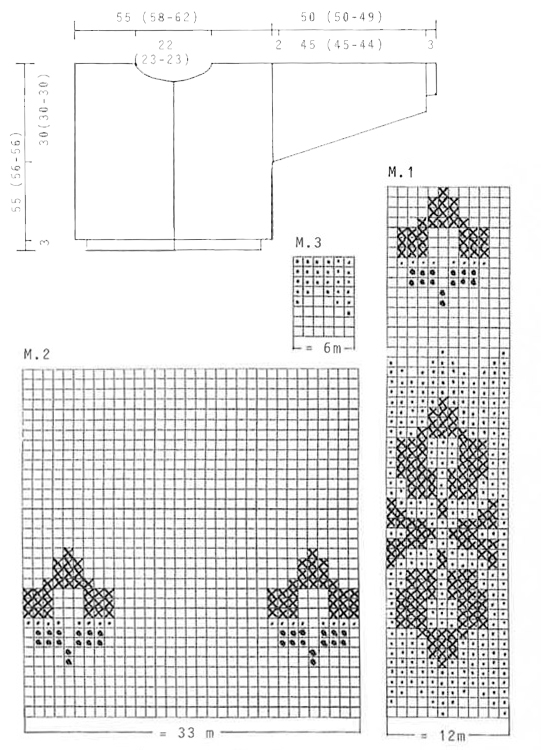 Diagram for DROPS 23-19