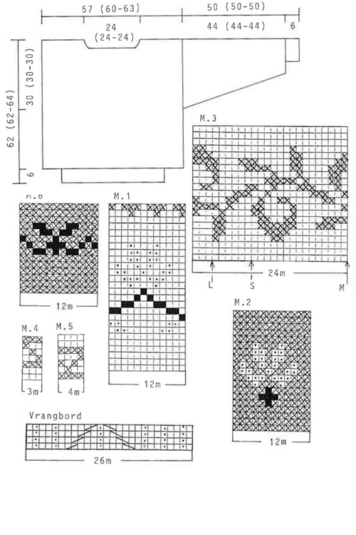 Diagram for DROPS 23-2