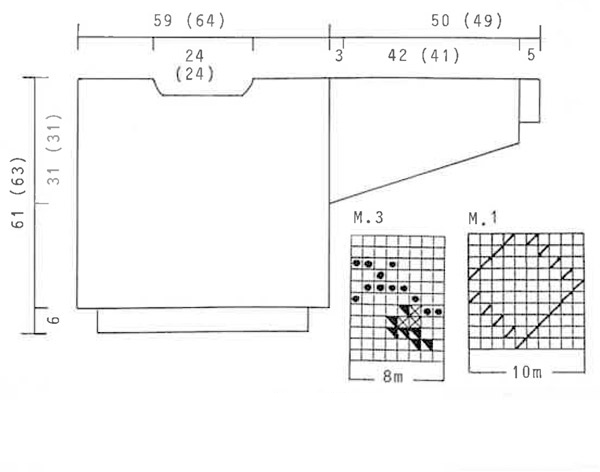 Diagram for DROPS 23-3