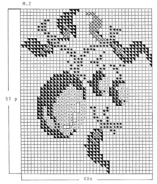 Diagram for DROPS 23-3