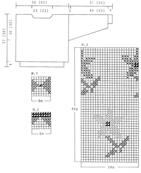 Diagram for DROPS 23-5