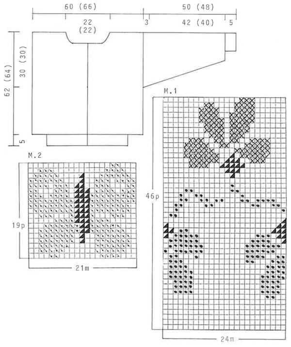 Diagram for DROPS 23-6