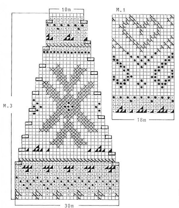 Diagram for DROPS 23-8