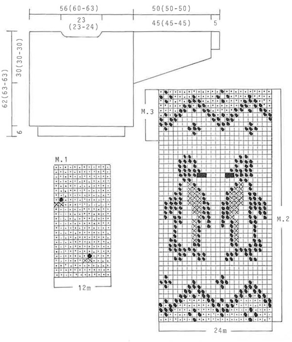 Diagram for DROPS 23-9