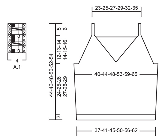 Diagram for DROPS 230-1