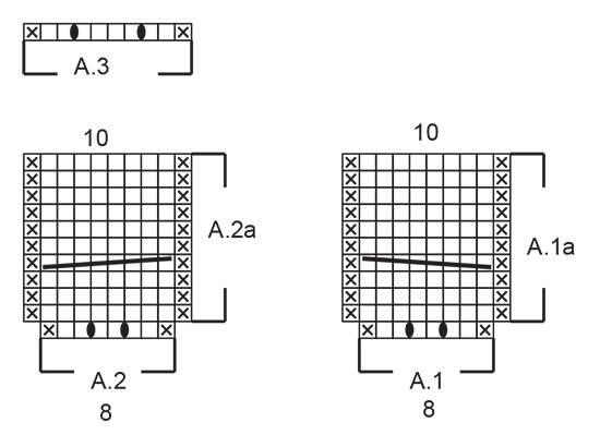 Diagram for DROPS 230-11