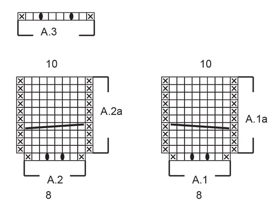 Diagram for DROPS 230-12