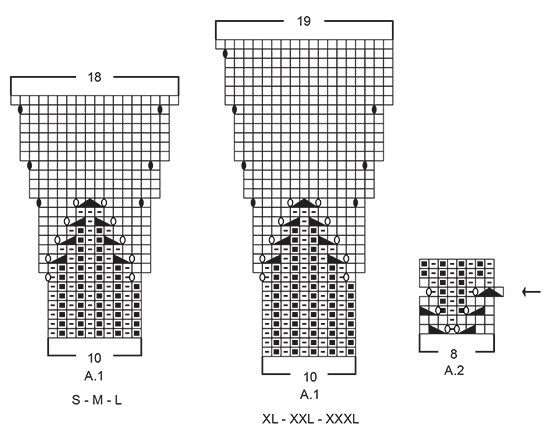 Diagram for DROPS 230-17