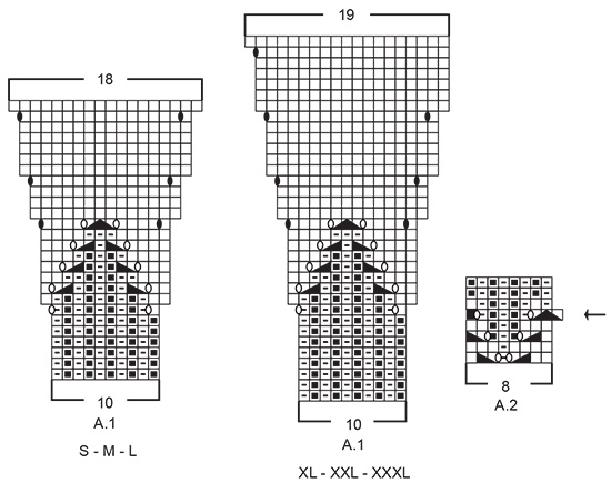 Diagram for DROPS 230-18