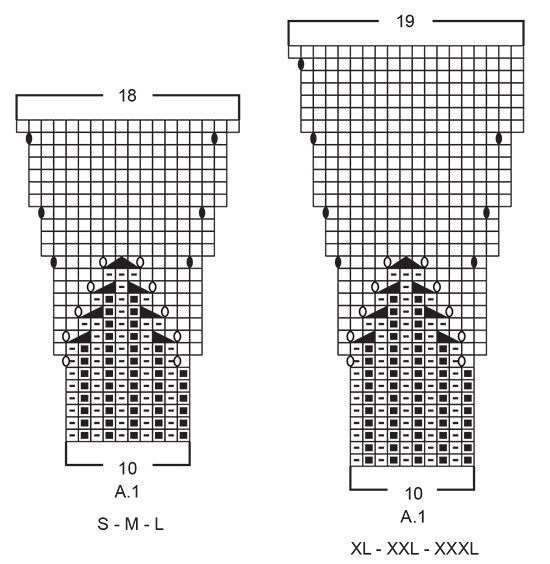 Diagram for DROPS 230-19