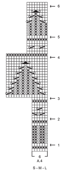 Diagram for DROPS 230-21