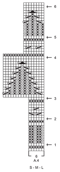 Diagram for DROPS 230-22