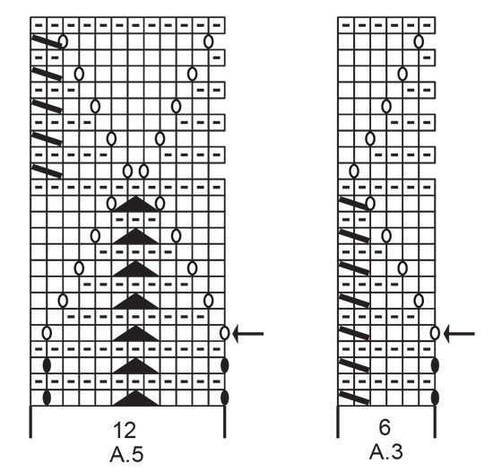 Diagram for DROPS 230-23