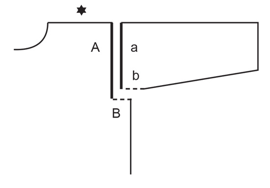 Diagram for DROPS 230-23