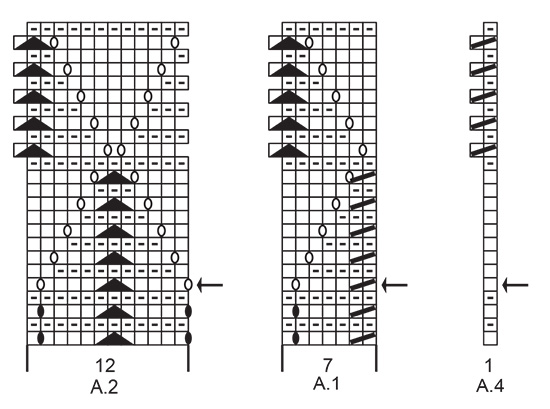Diagram for DROPS 230-24