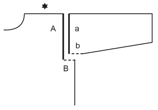 Diagram for DROPS 230-24