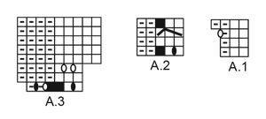 Diagram for DROPS 230-25