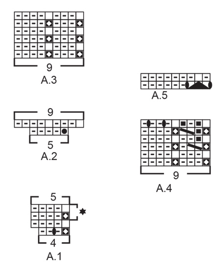 Diagram for DROPS 230-29