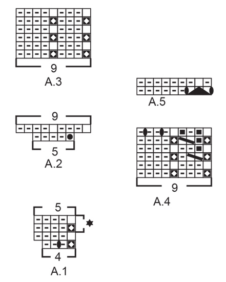 Diagram for DROPS 230-30