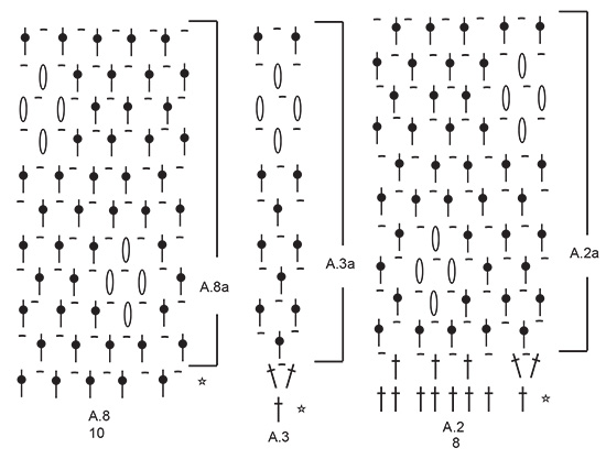 Diagram for DROPS 230-32