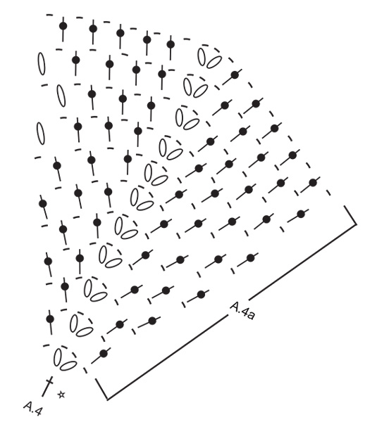 Diagram for DROPS 230-32