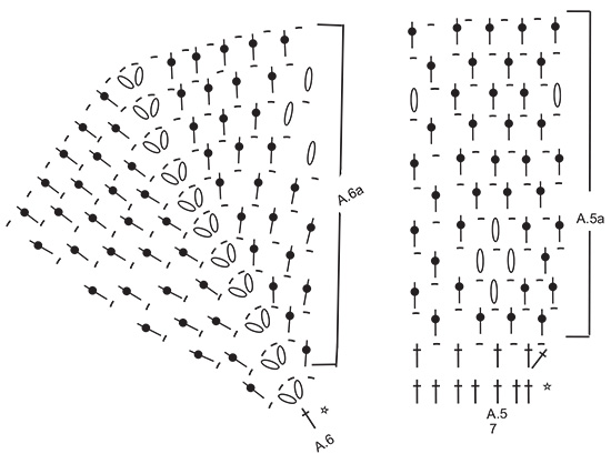 Diagram for DROPS 230-32