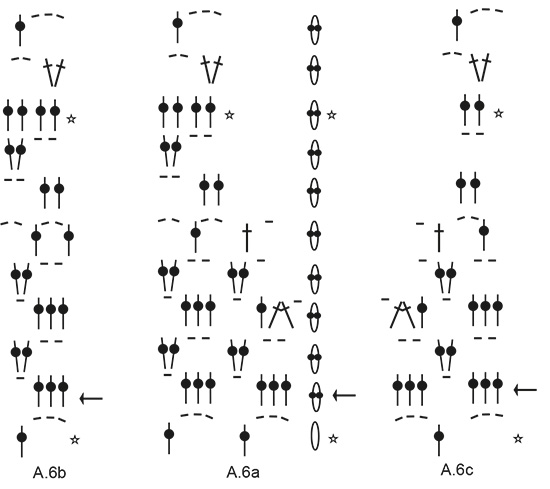 Diagram for DROPS 230-33