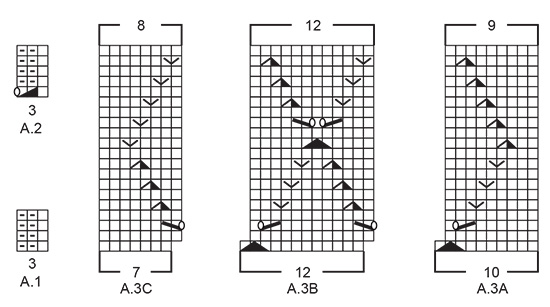 Diagram for DROPS 230-34