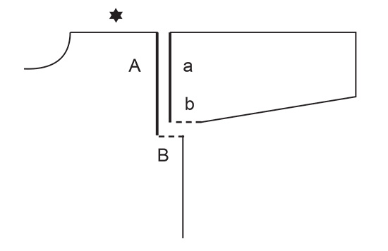 Diagram for DROPS 230-34
