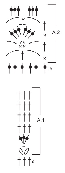 Diagram for DROPS 230-37
