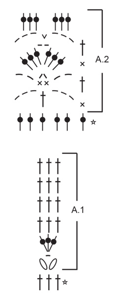 Diagram for DROPS 230-38