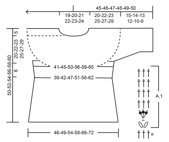Diagram for DROPS 230-40