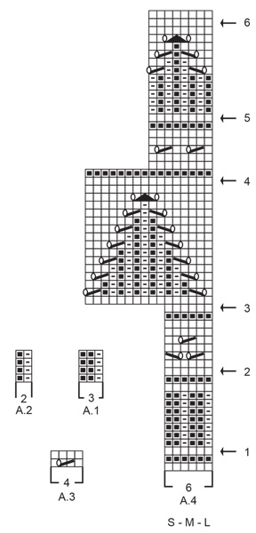 Diagram for DROPS 230-41