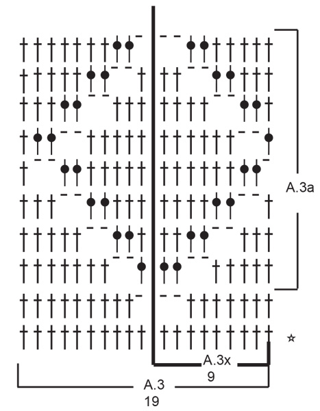 Diagram for DROPS 230-44