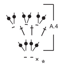 Diagram for DROPS 230-44