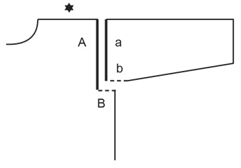 Diagram for DROPS 230-44