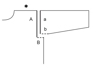Diagram for DROPS 230-45