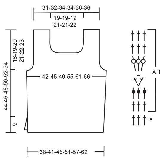 Diagram for DROPS 230-46