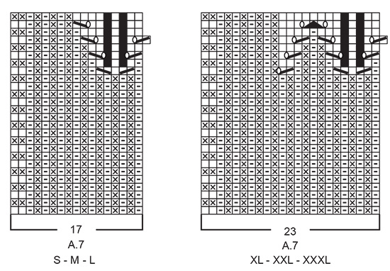 Diagram for DROPS 230-47