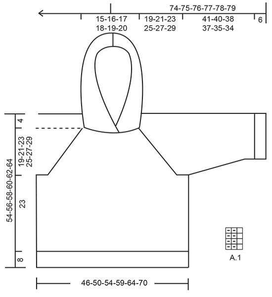Diagram for DROPS 230-5