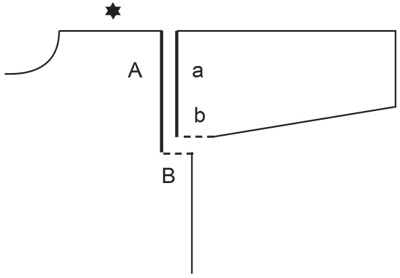 Diagram for DROPS 230-52