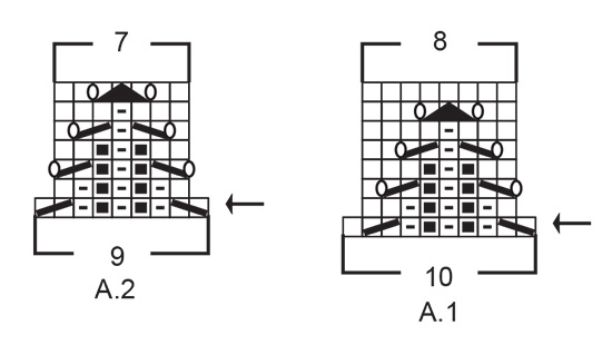Diagram for DROPS 230-54