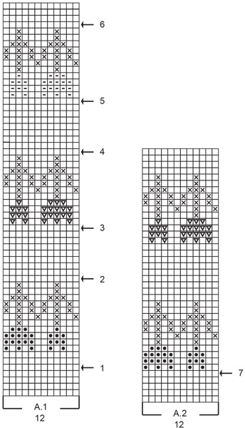 Diagram for DROPS 230-7