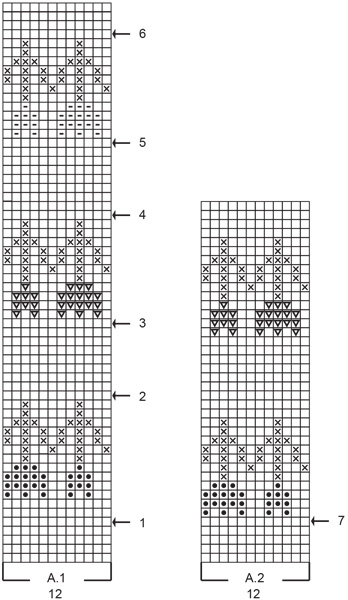Diagram for DROPS 230-8