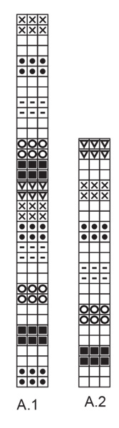 Diagram for DROPS 231-1