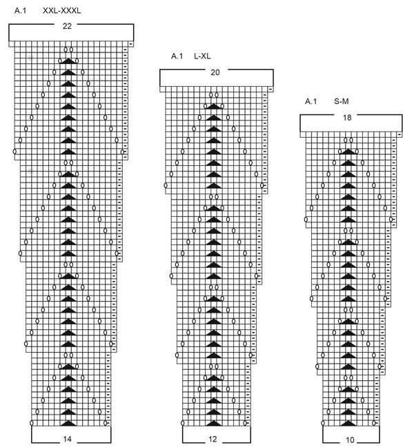Diagram for DROPS 231-10